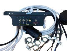 управління секціями